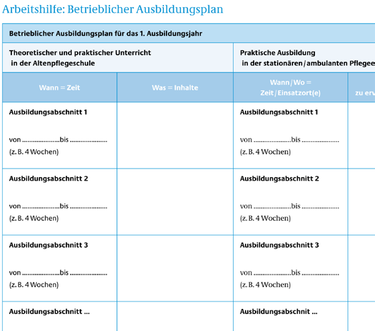 Der Aufbau des Ausbildungshandbuchs I. Einleitung II. Ausbildung auf ein sicheres Fundament stellen Rechtliche Grundlagen und berufspädagogisches Grundverständnis der Altenpflegeausbildung III.