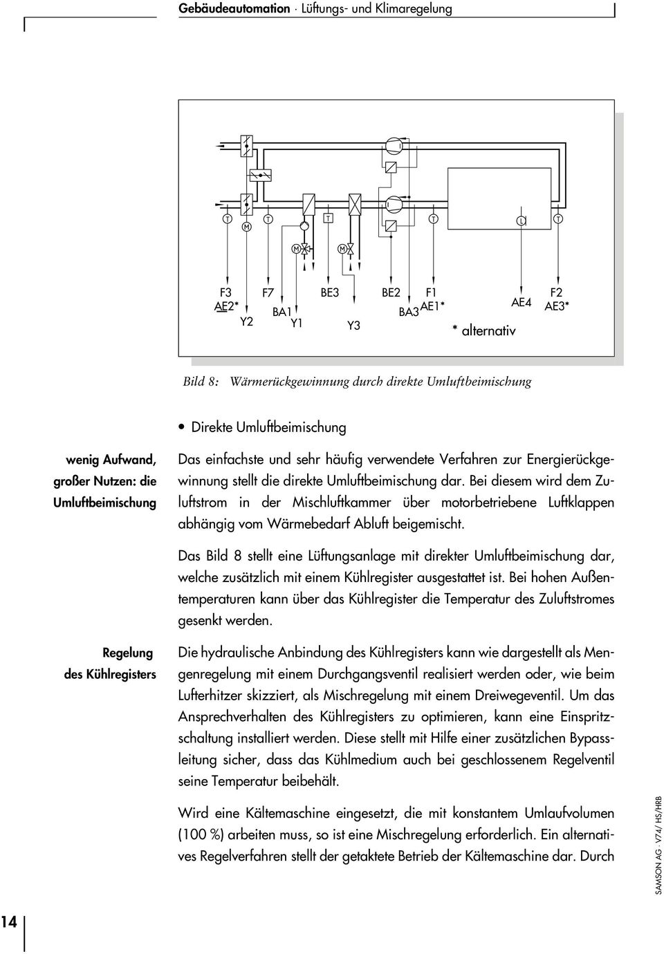 Bei diesem wird dem Zuluftstrom in der Mischluftkammer über motorbetriebene Luftklappen abhängig vom Wärmebedarf Abluft beigemischt.