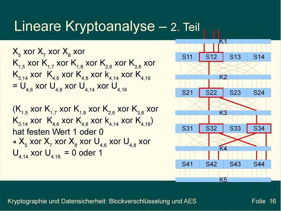 xor U 4,8 xor U 4,14 xor U 4,16 (K 1,5 xor K 1,7 xor K 1,8 xor K 2,6 xor K 3,6 xor K 3,14 xor K 4,6 xor K 4,8 xor k 4,14 xor K 4,16 )