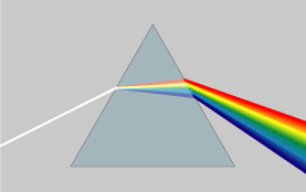 Wie entsteht der Regenbogen? Bei diesem Experiment wird weißes Licht von einer Glühlampe (Halogenlampe) auf ein Prisma bzw.