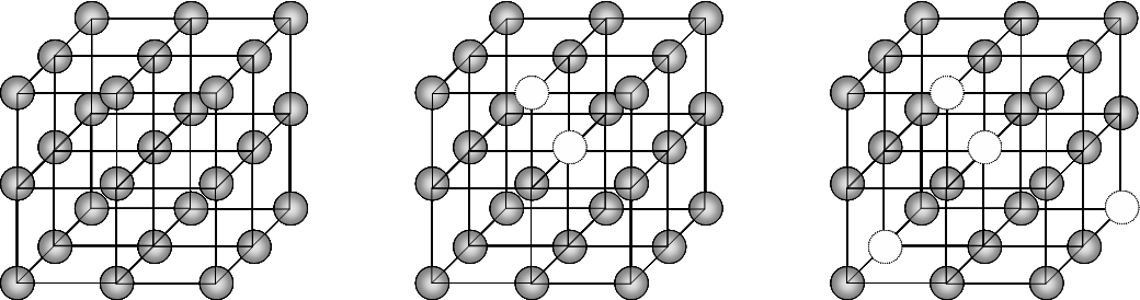 1.6 Exkurs in die Gibbs'sche Thermodynamik Defektbildung in Kristallen (4) A B C Dargestellt sind mögliche Zustände einer einatomigen Kristallstruktur bei der Temperatur T 0.