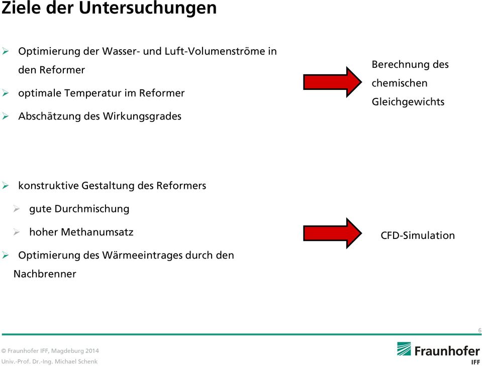 des chemischen Gleichgewichts konstruktive Gestaltung des Reformers gute