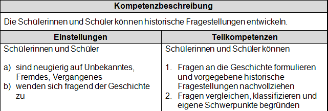 Beispiele aus der Arbeitsfassung zur Erprobung Sekundarstufe I