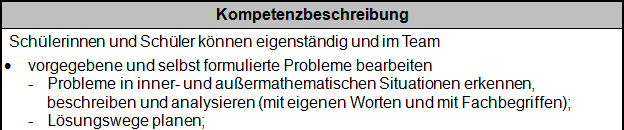 Beispiele aus der Arbeitsfassung zur Erprobung Sekundarstufe I Mathematik