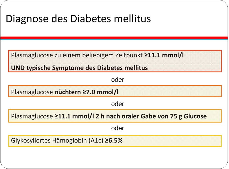 1 mmol/l UND typische Symptome des Diabetes mellitus oder