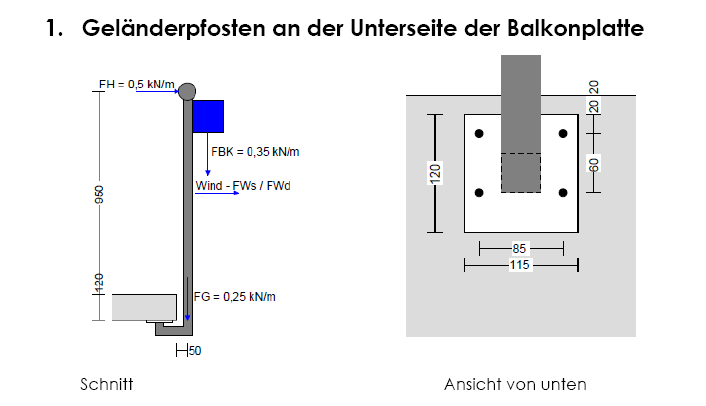 Wohnanlage Grünwalderstraße _ Statische