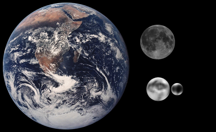 4 Zum Vergleich die Daten von Pluto: Entdeckt: 1930 Durchmesser: 2300 km Bahn: Perihel 30 AE; Aphel 49 AE Umlaufzeit: 248 Jahre Größenvergleich zwischen den Paaren Erde-Mond und Pluto-Charon (unten