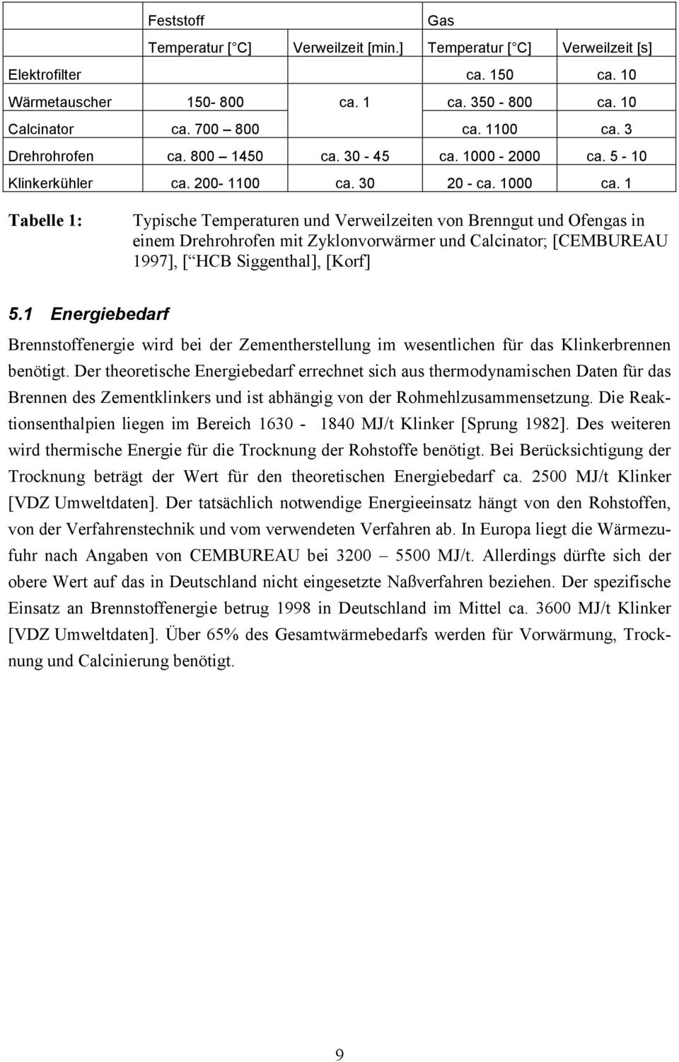 1 Tabelle 1: Typische Temperaturen und Verweilzeiten von Brenngut und Ofengas in einem Drehrohrofen mit Zyklonvorwärmer und Calcinator; [CEMBUREAU 1997], [ HCB Siggenthal], [Korf] 5.