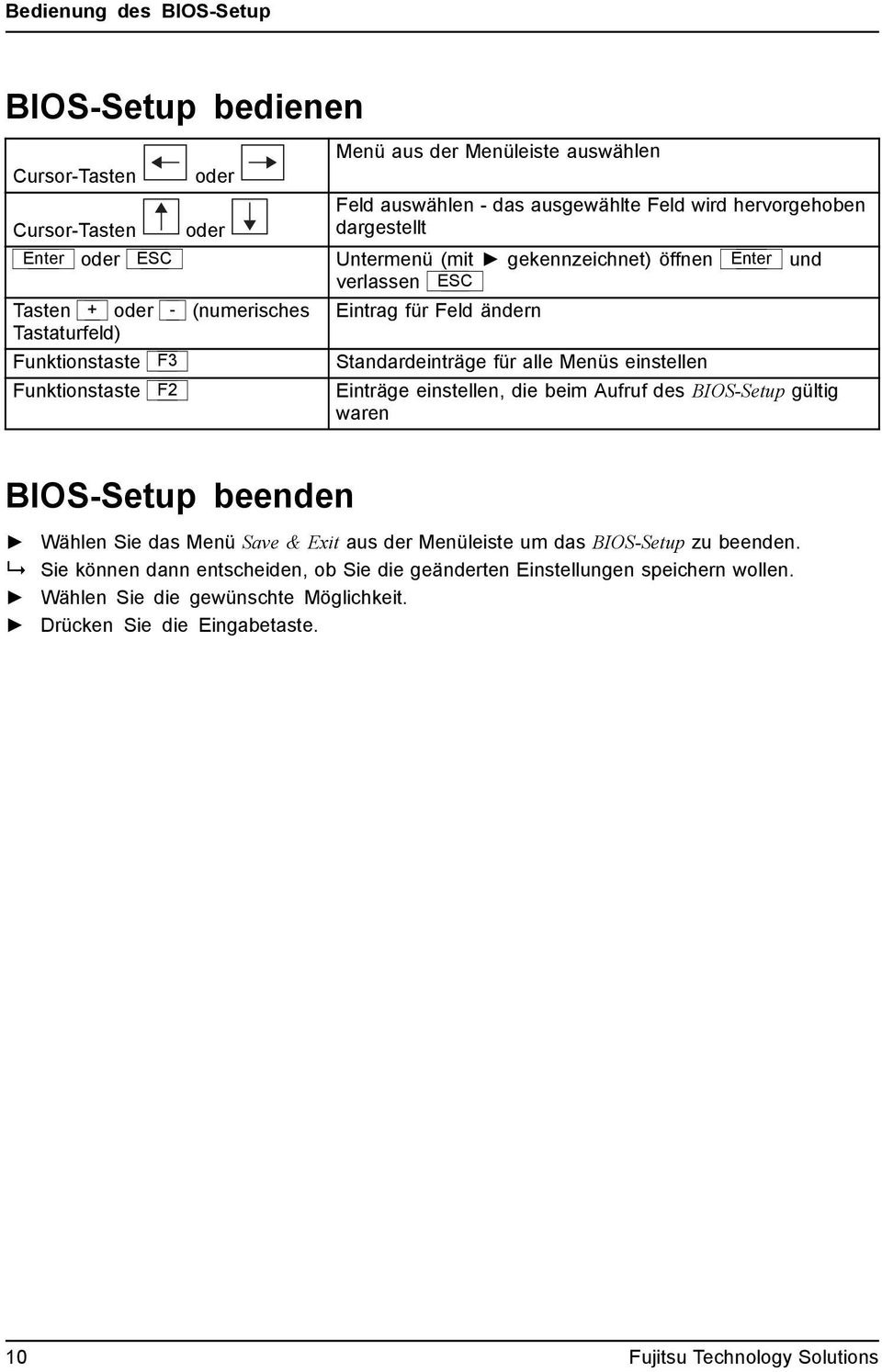 für alle Menüs einstellen Funktionstaste F2 Einträge einstellen, die beim Aufruf des BIOS-Setup gültig waren BIOS-Setup beenden Wählen Sie das Menü Save & Exit aus der Menüleiste um das