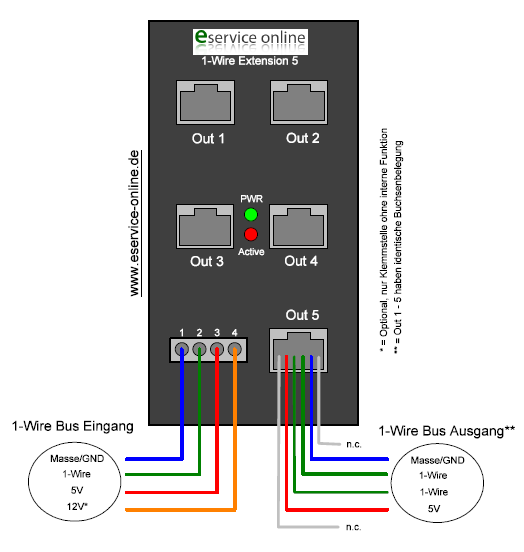 6 Anschlussplan 7 1-Wire Netzwerk Für kurze Anschlusslängen werden an das verwendete Kabel keine besonderen Anforderungen gestellt.