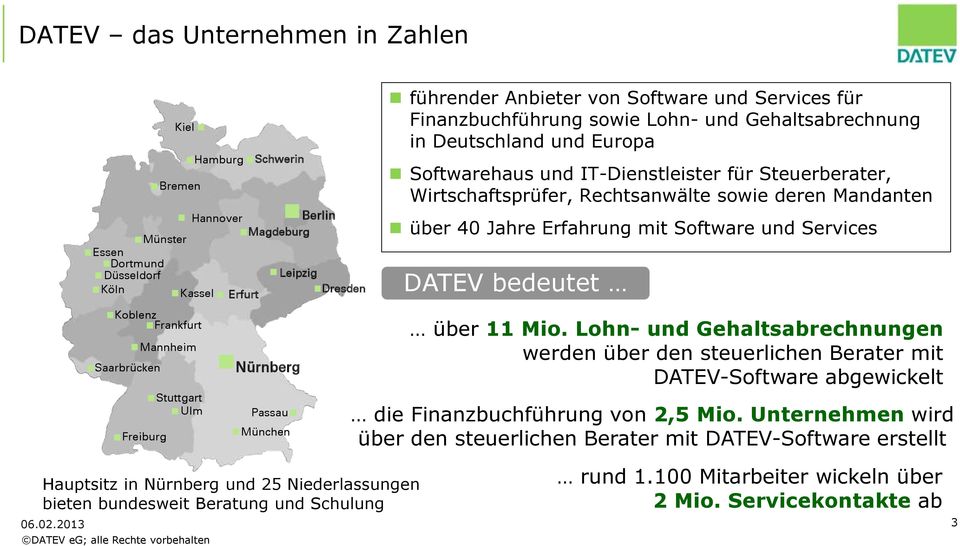 München führender Anbieter von Software und Services für Finanzbuchführung sowie Lohn- und Gehaltsabrechnung in Deutschland und Europa Softwarehaus und IT-Dienstleister für Steuerberater,