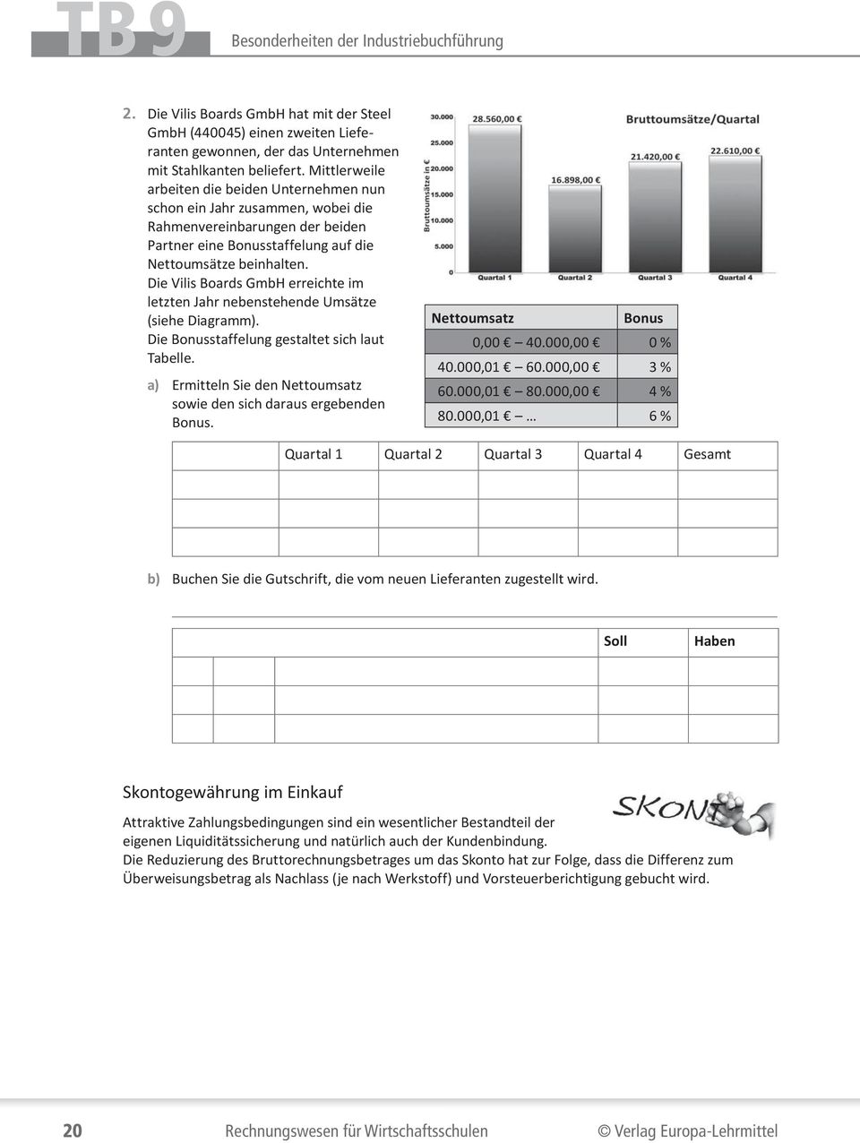 Die Vilis Boards GmbH erreichte im letzten Jahr nebenstehende Umsätze (siehe Diagramm). Die Bonusstaffelung gestaltet sich laut Tabelle.