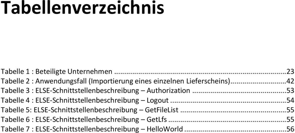 .. 42 Tabelle 3 : ELSE-Schnittstellenbeschreibung Authorization.