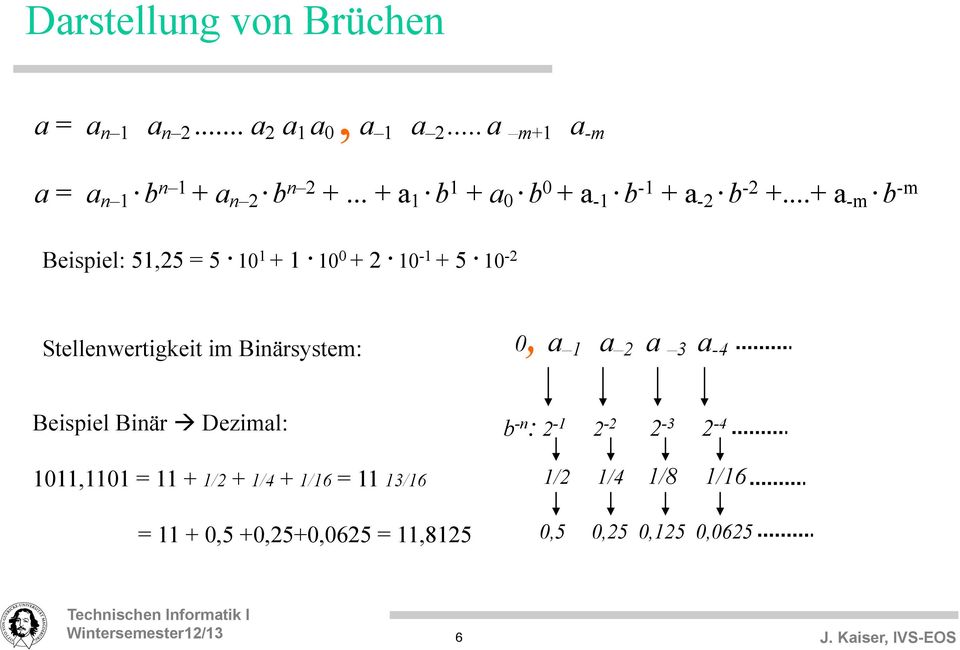 ..+ a -m b -m Beispiel: 51,25 = 5 10 1 + 1 10 0 + 2 10-1 + 5 10-2 Stellenwertigkeit im Binärsystem: 0, a 1 a 2 a 3 a