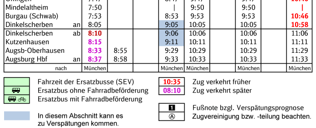 Erläuterungen zum SEV-Symbol Bei einem Schienenersatzverkehr sind Ihnen diese beiden Symbole auf Bussen, Haltestellen, Aushängen und als Bestandteil der Wegeleitung vom/zum Schienenersatzverkehr