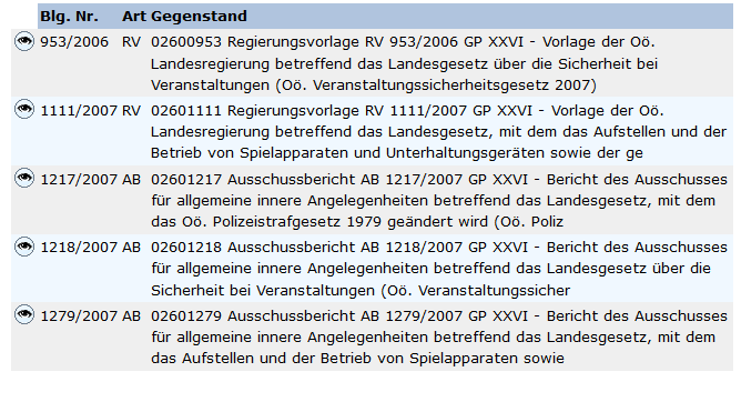 [2] Landesrecht - Materialien <http://www.land-oberoesterreich.