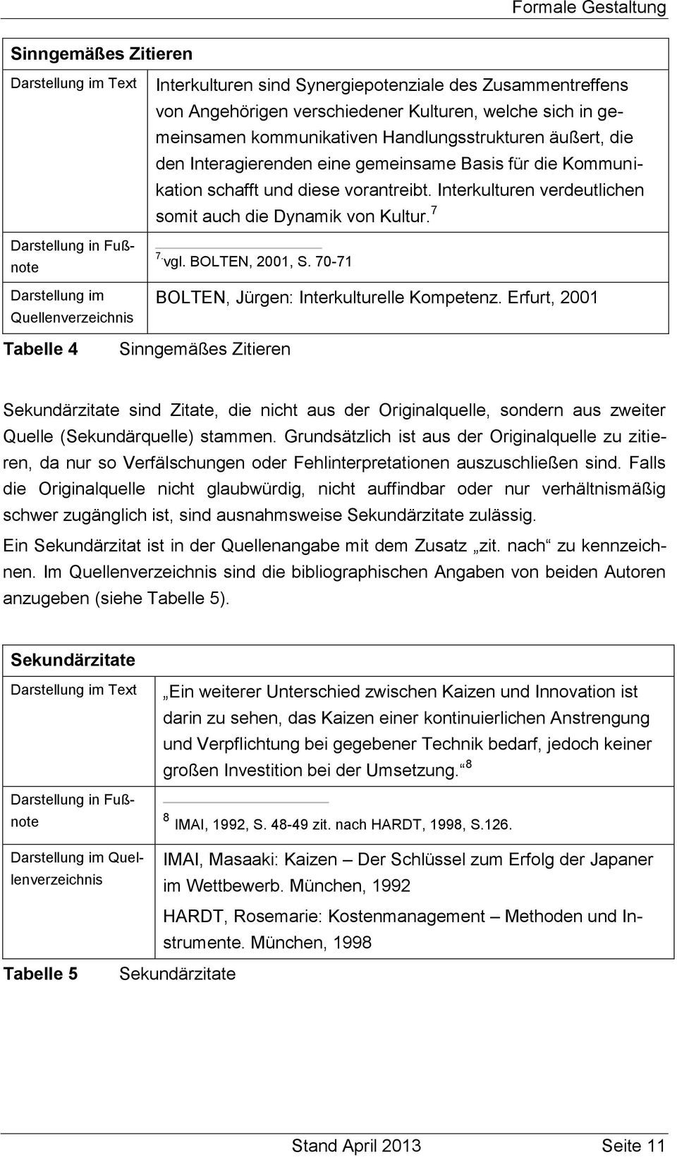 Interkulturen verdeutlichen somit auch die Dynamik von Kultur. 7 7. vgl. BOLTEN, 2001, S. 70-71 BOLTEN, Jürgen: Interkulturelle Kompetenz.