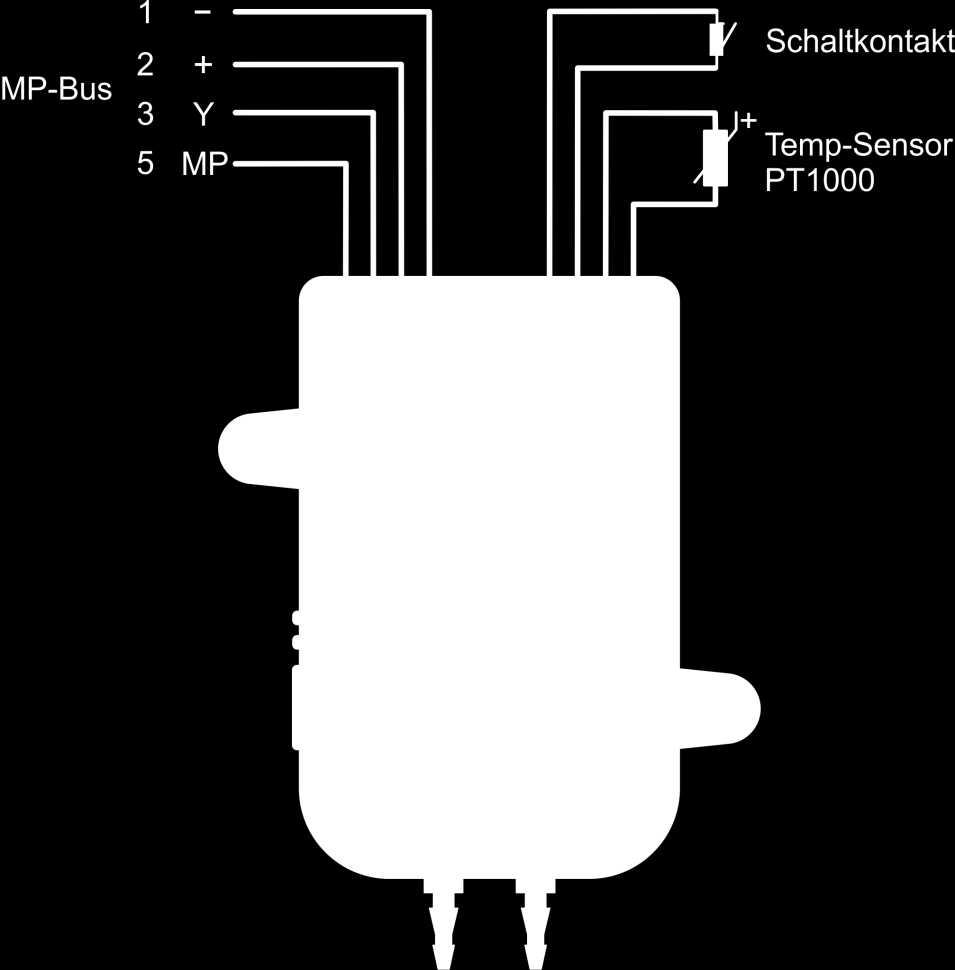 ANSCHLUSSBEISPIEL Im folgenden Anschlussbeispiel wird zusätzlich noch ein Schaltkontakt und ein zusätzlicher passiver Temperatursensor PT1000 eingelesen.