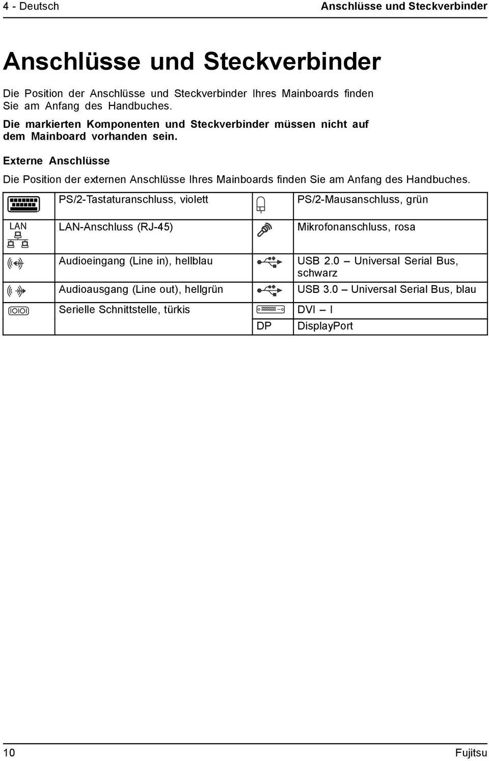 Externe Anschlüsse Die Position der externen Anschlüsse Ihres Mainboards finden Sie am Anfang des Handbuches.