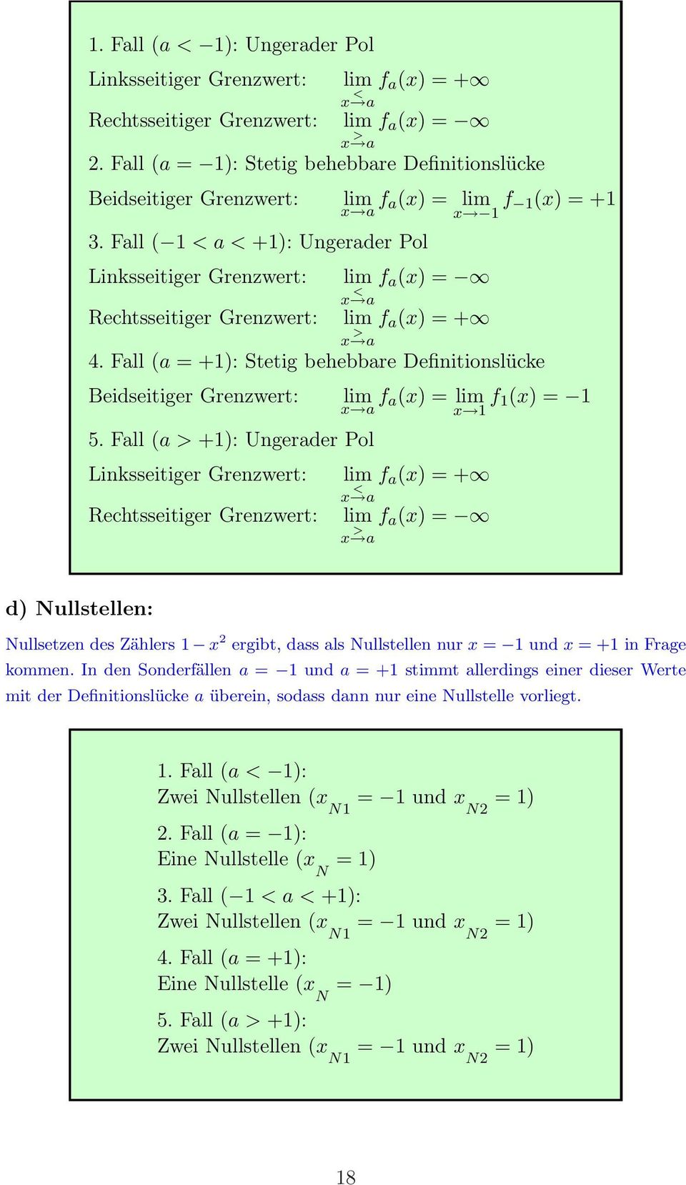 Fall ( 1 < a < +1): Ungerader Pol Linksseitiger Grenzwert: lim f a (x) = lim f x a 1(x) = +1 x 1 lim f a (x) = x < a Rechtsseitiger Grenzwert: lim f a (x) = + x a > 4.