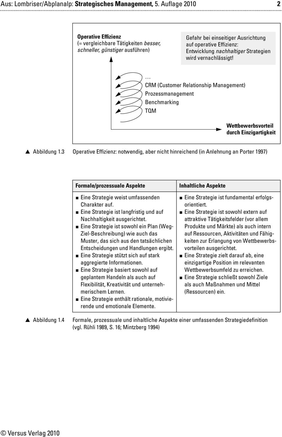 wird vernachlässigt! CRM (Customer Relationship Management) Prozessmanagement Benchmarking TQM Wettbewerbsvorteil durch Einzigartigkeit Abbildung 1.