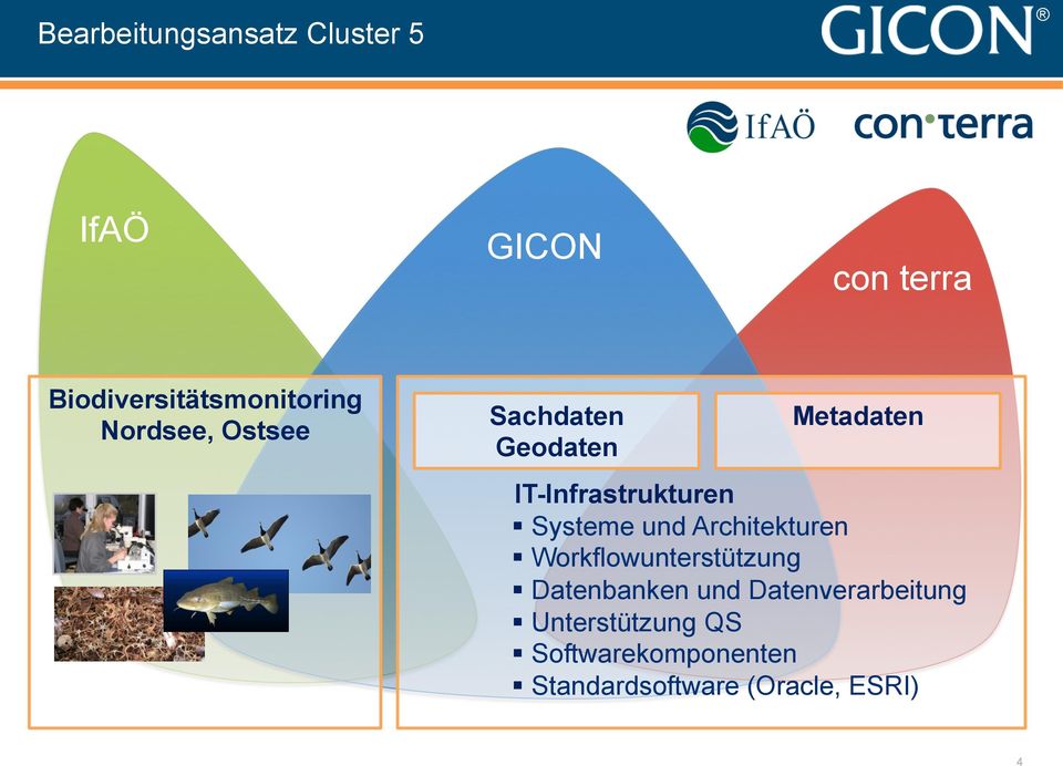 Systeme und Architekturen! Workflowunterstützung!