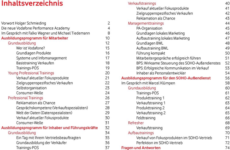 15 Grundlagen Produkte 16 Systeme und Infomanagement 17 Basistraining Verkaufen 18 Trainings-POS 19 Young Professional Trainings 20 Verkauf aktueller Fokusprodukte 21 Zielgruppenspezifisches