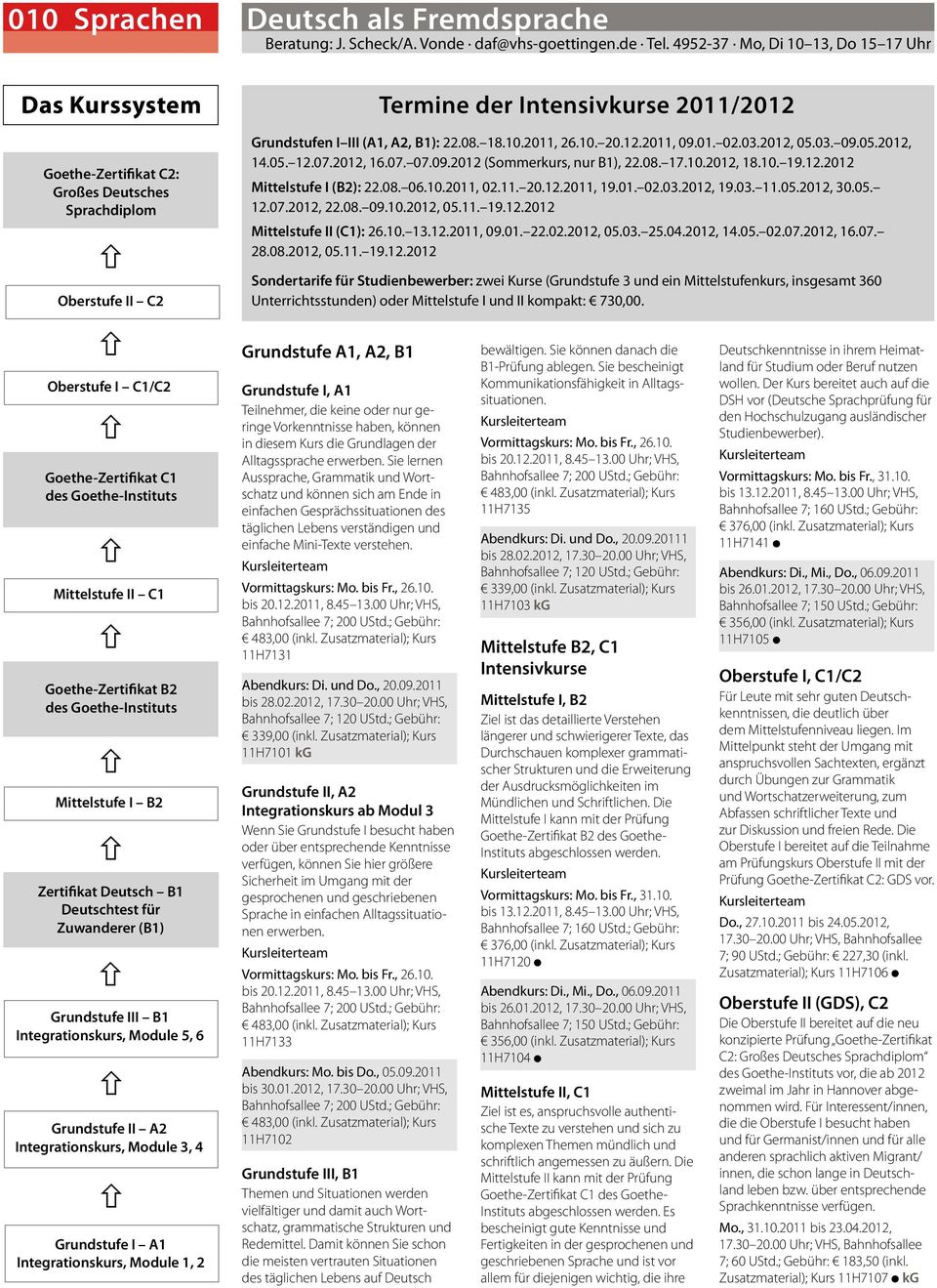 10. 20.12.2011, 09.01. 02.03.2012, 05.03. 09.05.2012, 14.05. 12.07.2012, 16.07. 07.09.2012 (Sommerkurs, nur B1), 22.08. 17.10.2012, 18.10. 19.12.2012 Mittelstufe I (B2): 22.08. 06.10.2011, 02.11. 20.12.2011, 19.