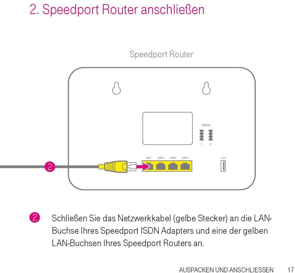 Buchse Ihres Speedport ISDN Adapters und eine der gelben