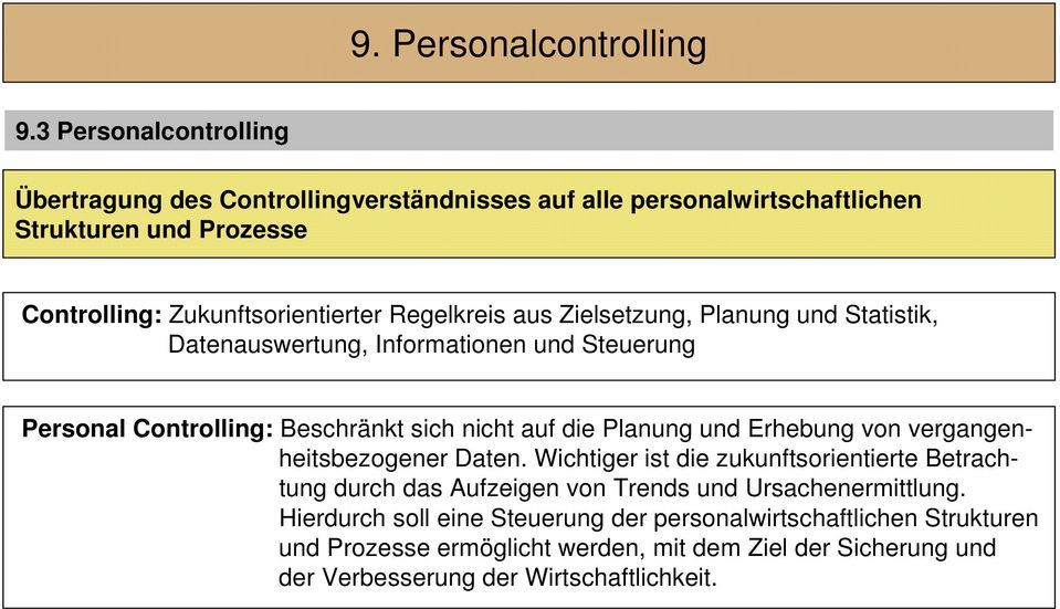 Regelkreis aus Zielsetzung, Planung und Statistik, Datenauswertung, Informationen und Steuerung Personal Controlling: Beschränkt sich nicht auf die Planung und