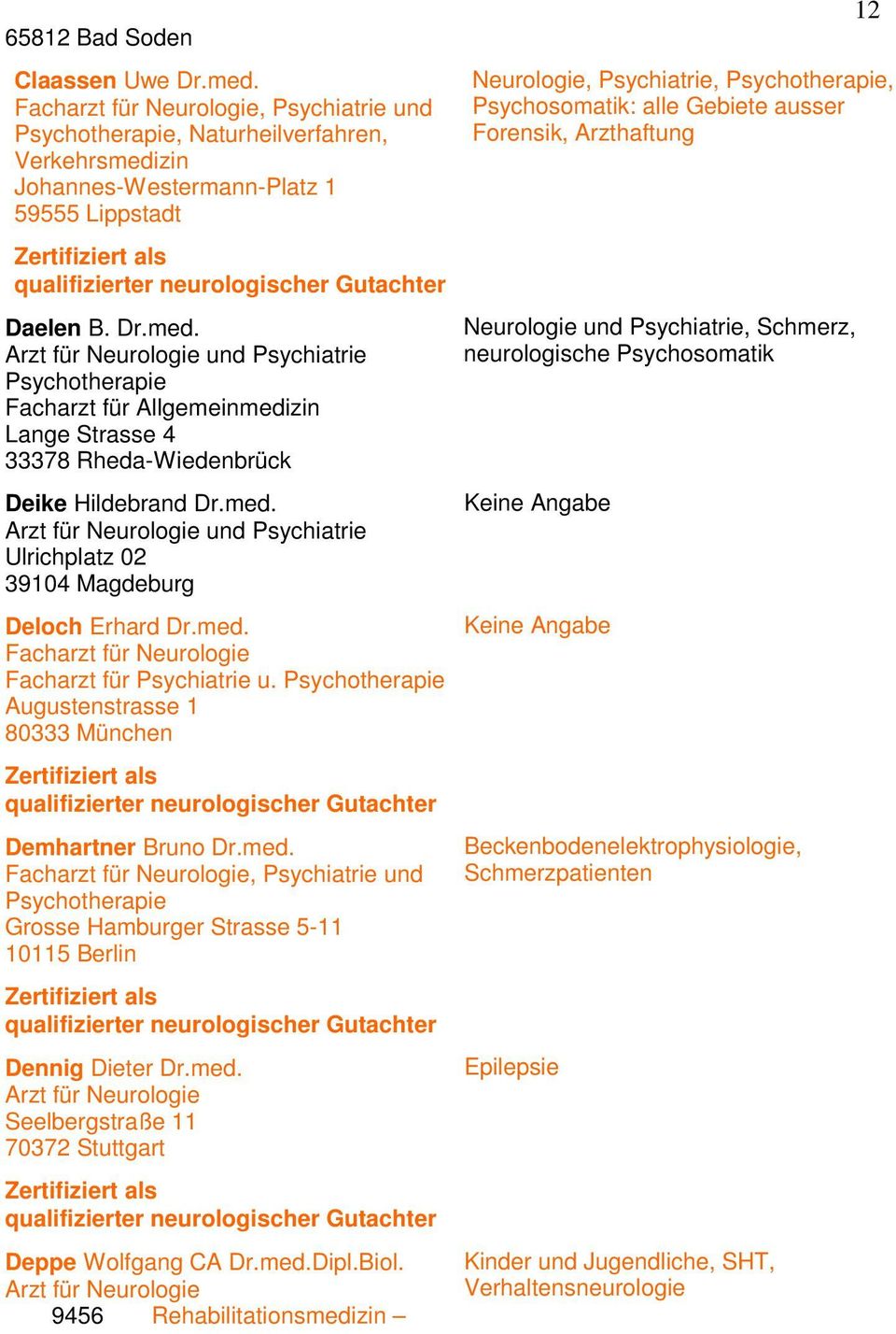 med. Arzt für Neurologie Seelbergstraße 11 70372 Stuttgart Deppe Wolfgang CA Dr.med.Dipl.Biol.