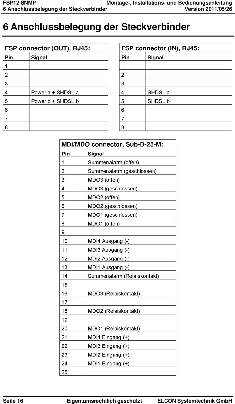 (offen) 6 MDO2 (geschlossen) 7 MDO1 (geschlossen) 8 MDO1 (offen) 9 10 MDI4 Ausgang (-) 11 MDI3 Ausgang (-) 12 MDI2 Ausgang (-) 13 MDI1 Ausgang (-) 14 Summenalarm (Relaiskontakt) 15 16 MDO3
