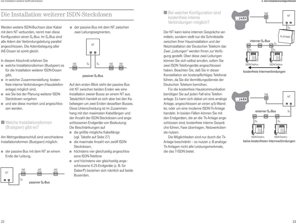 Im -Bus sind alle Adern der Verbindungsleitung parallel angeschlossen. Die Adernbelegung aller IAE-Dosen ist somit gleich.