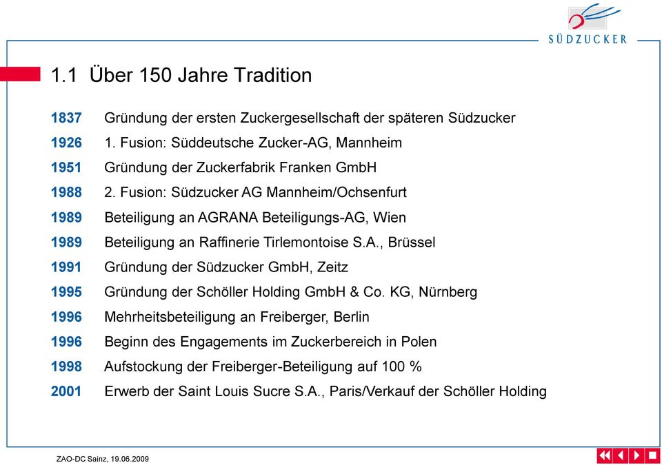 Fusion: Südzucker AG Mannheim/Ochsenfurt 1989 Beteiligung an AGRANA Beteiligungs-AG, Wien 1989 Beteiligung an Raffinerie Tirlemontoise S.A., Brüssel 1991 Gründung der Südzucker GmbH, Zeitz 1995 Gründung der Schöller Holding GmbH & Co.