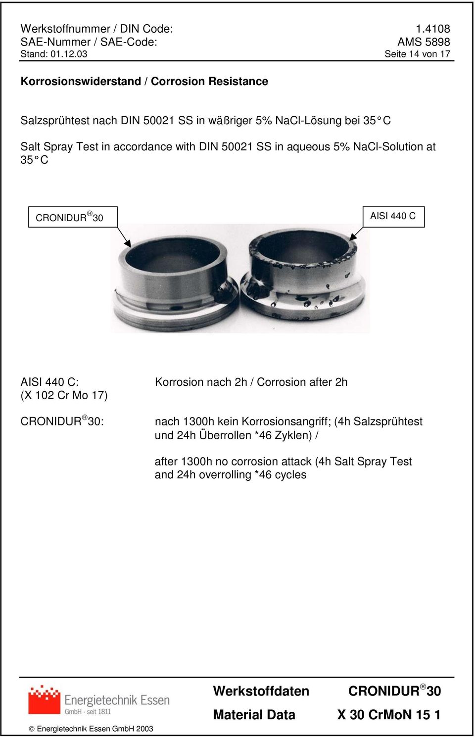 bei 35 C Salt Spray Test in accordance with DIN 50021 SS in aqueous 5% NaCl-Solution at 35 C CRONIDUR 30 AISI 440 C AISI 440