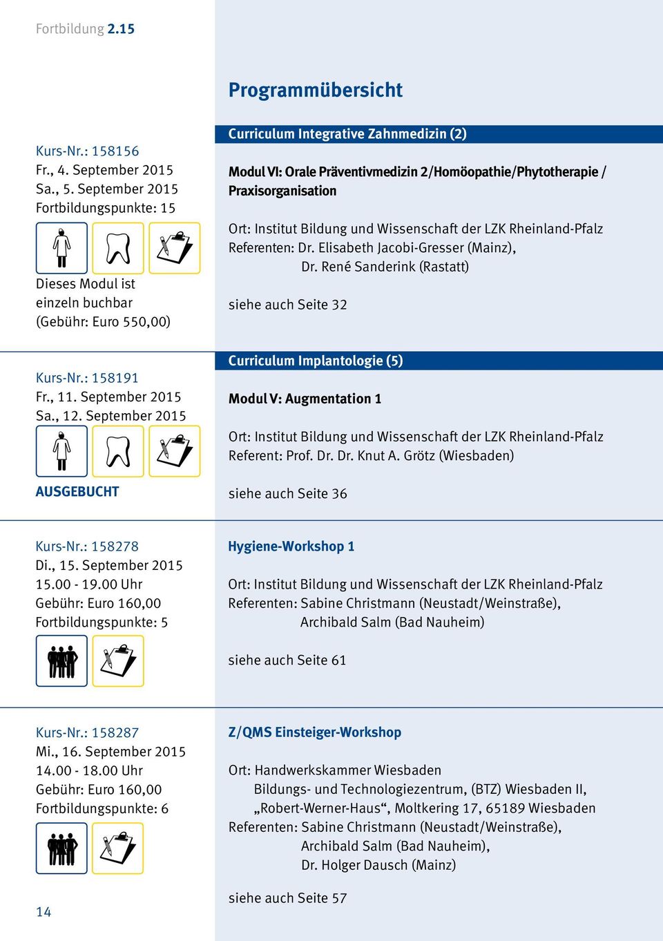 Elisabeth Jacobi-Gresser (Mainz), Dr. René Sanderink (Rastatt) siehe auch Seite 32 Curriculum Implantologie (5) Modul V: Augmentation 1 Referent: Prof. Dr. Dr. Knut A.