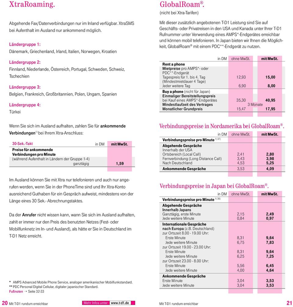 Frankreich, Großbritannien, Polen, Ungarn, Spanien Ländergruppe 4: Türkei Wenn Sie sich im Ausland aufhalten, zahlen Sie für ankommende Verbindungen 1) bei Ihrem Xtra-Anschluss: 30-Sek.