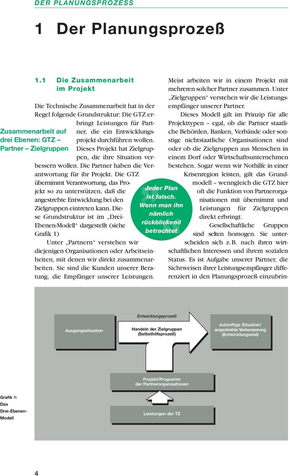 GTZ projekt durchführen wollen. Partner Zielgruppen Dieses Projekt hat Zielgruppen, die ihre Situation verbessern wollen. Die Partner haben die Verantwortung für ihr Projekt.