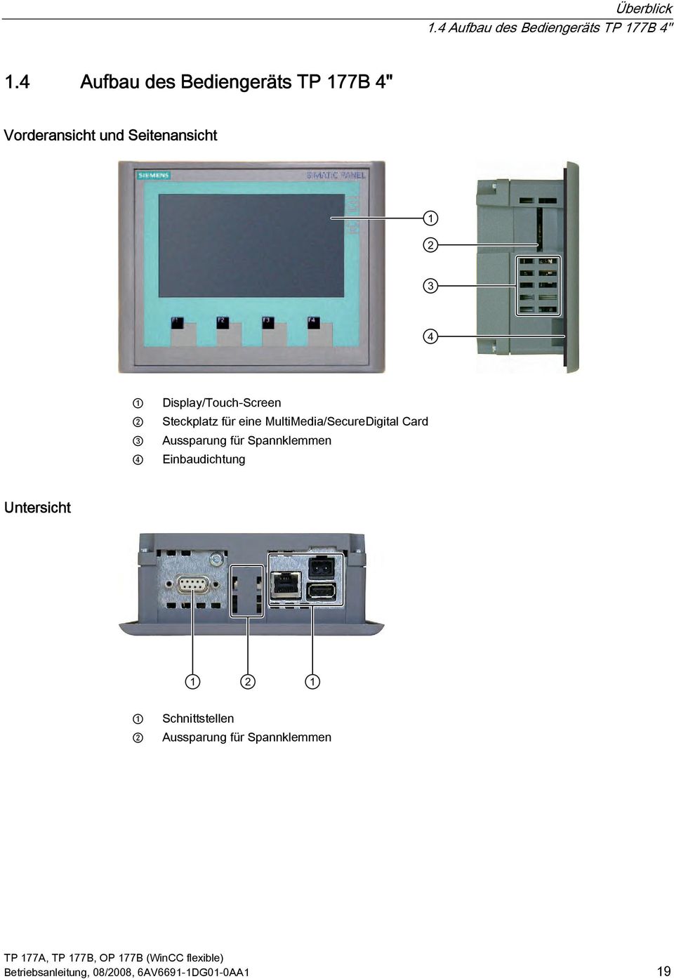 Display/Touch-Screen Steckplatz für eine MultiMedia/SecureDigital Card Aussparung für