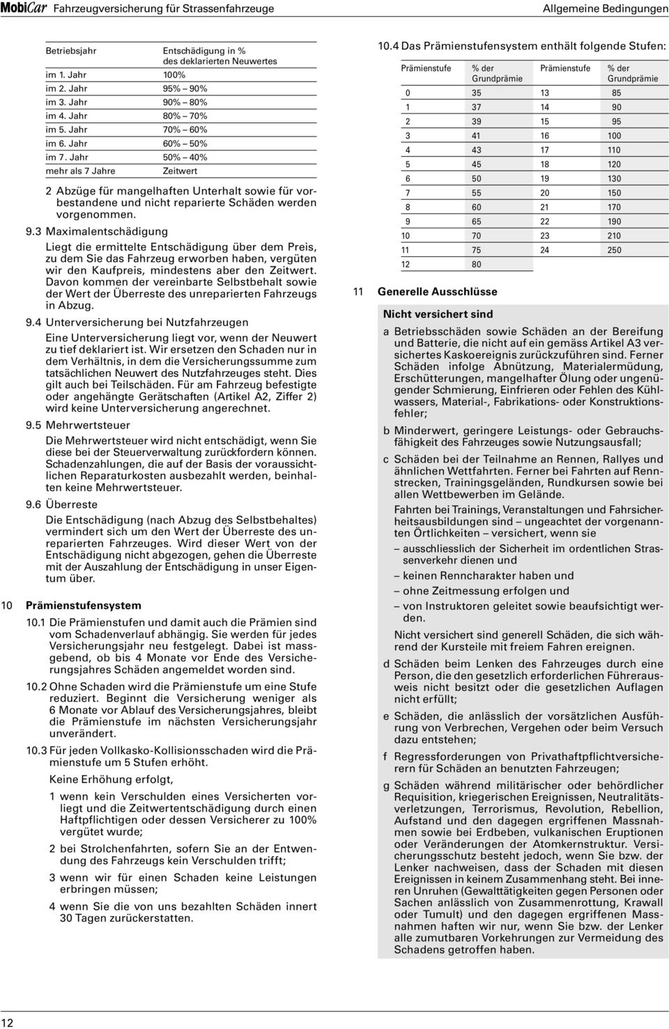 3 Maximalentschädigung Liegt die ermittelte Entschädigung über dem Preis, zu dem Sie das Fahrzeug erworben haben, vergüten wir den Kaufpreis, mindestens aber den Zeitwert.