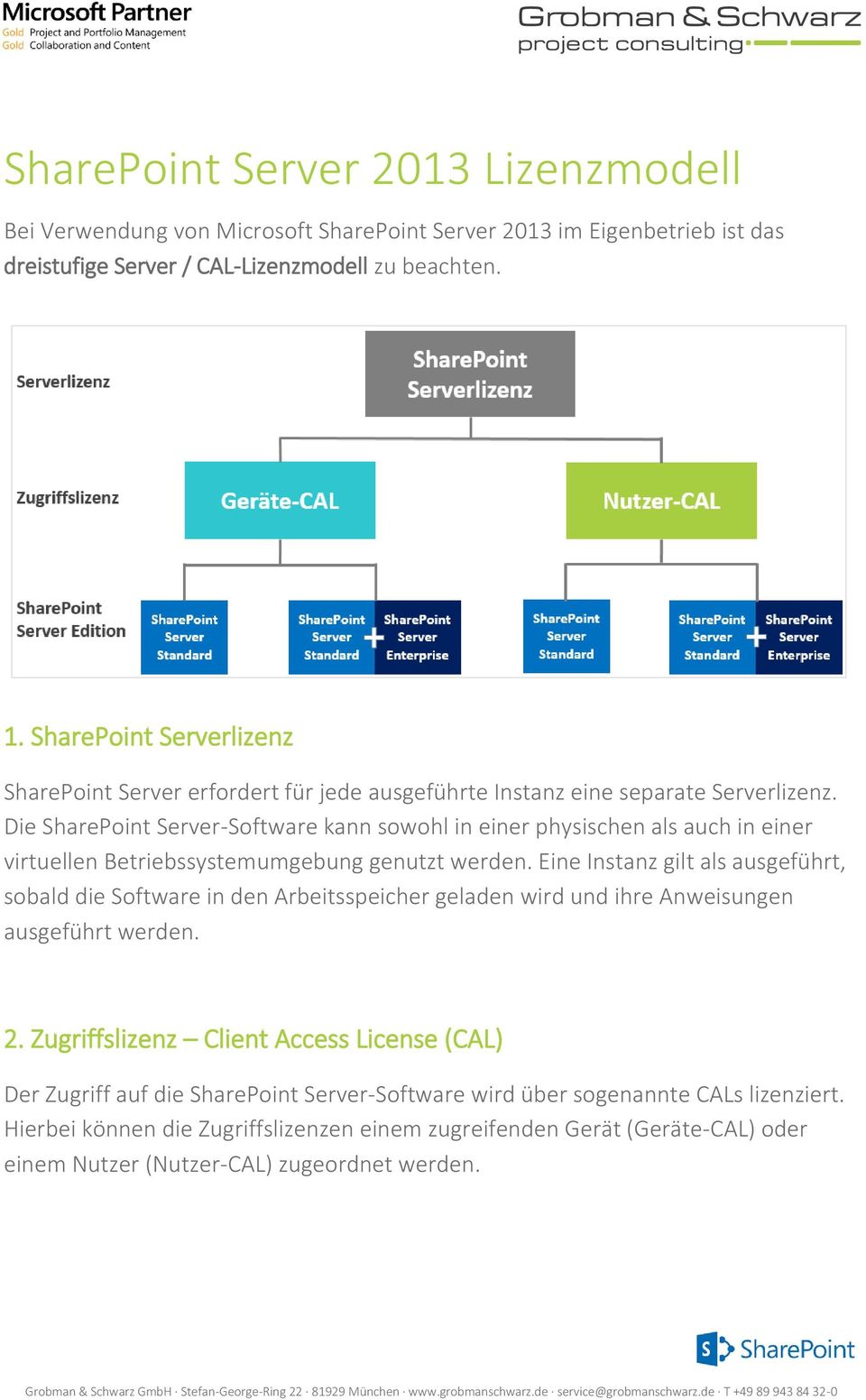 Die SharePoint Server-Software kann sowohl in einer physischen als auch in einer virtuellen Betriebssystemumgebung genutzt werden.