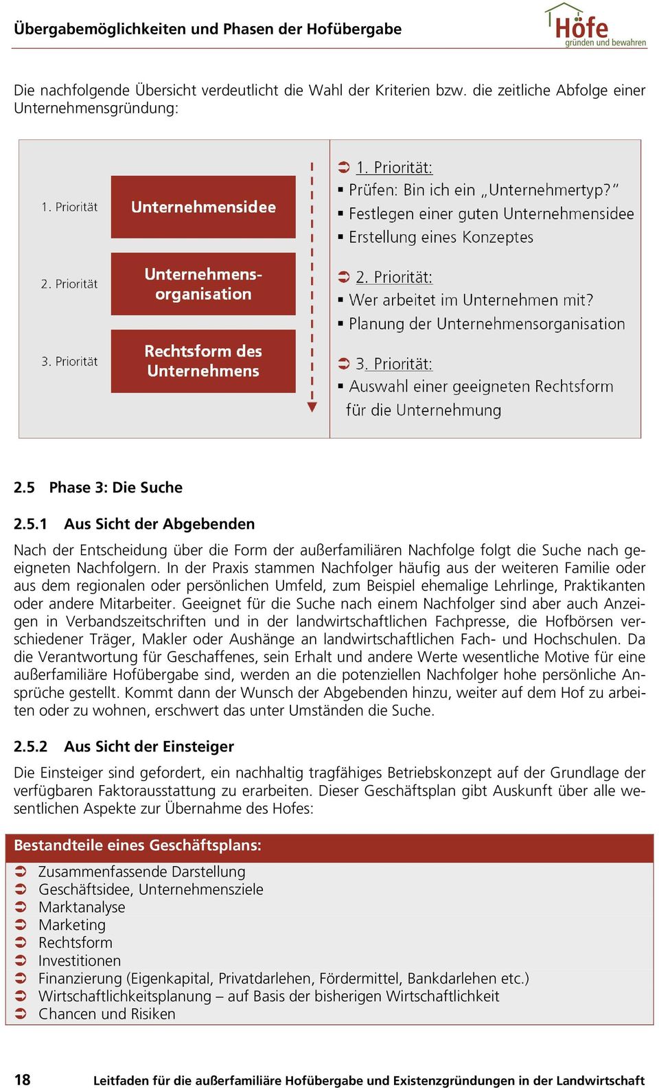 In der Praxis stammen Nachfolger häufig aus der weiteren Familie oder aus dem regionalen oder persönlichen Umfeld, zum Beispiel ehemalige Lehrlinge, Praktikanten oder andere Mitarbeiter.