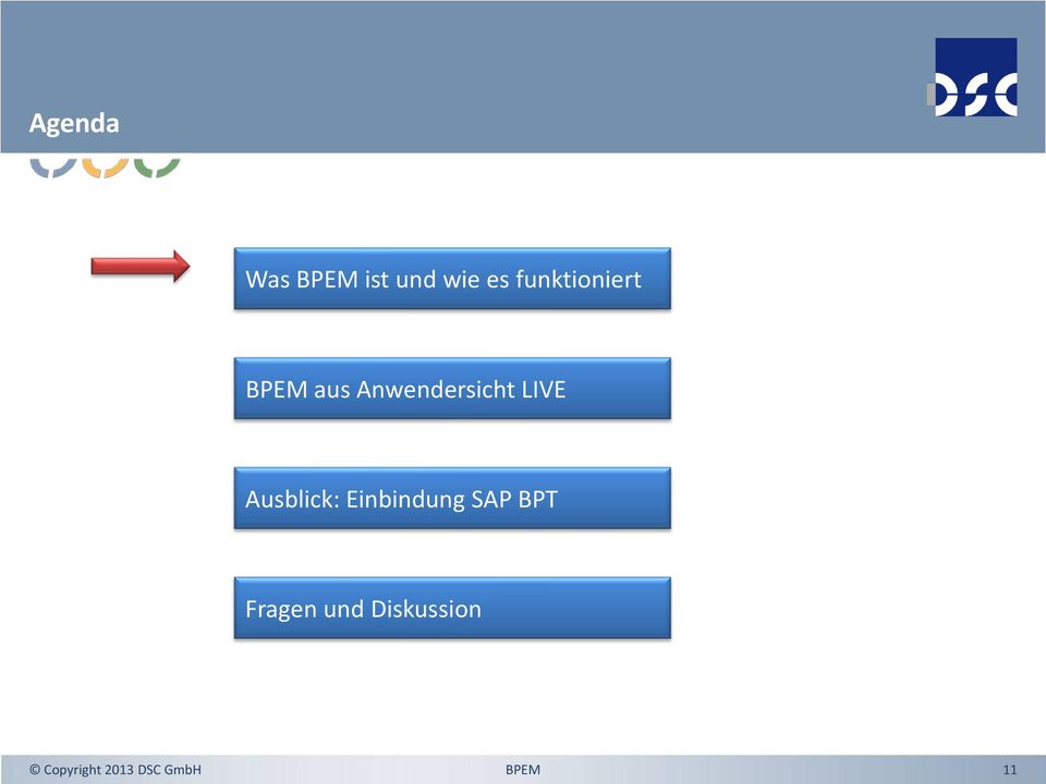 LIVE Ausblick: Einbindung SAP BPT
