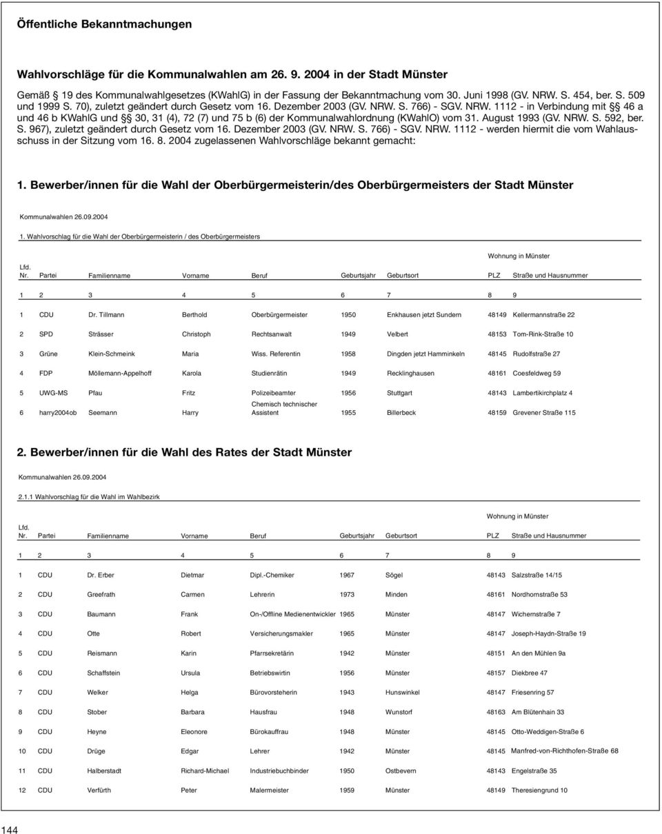 August 1993 (GV. NRW. S. 592, ber. S. 967), zuletzt geändert durch Gesetz vom 16. Dezember 2003 (GV. NRW. S. 766) - SGV. NRW. 1112 - werden hiermit die vom Wahlausschuss in der Sitzung vom 16. 8.