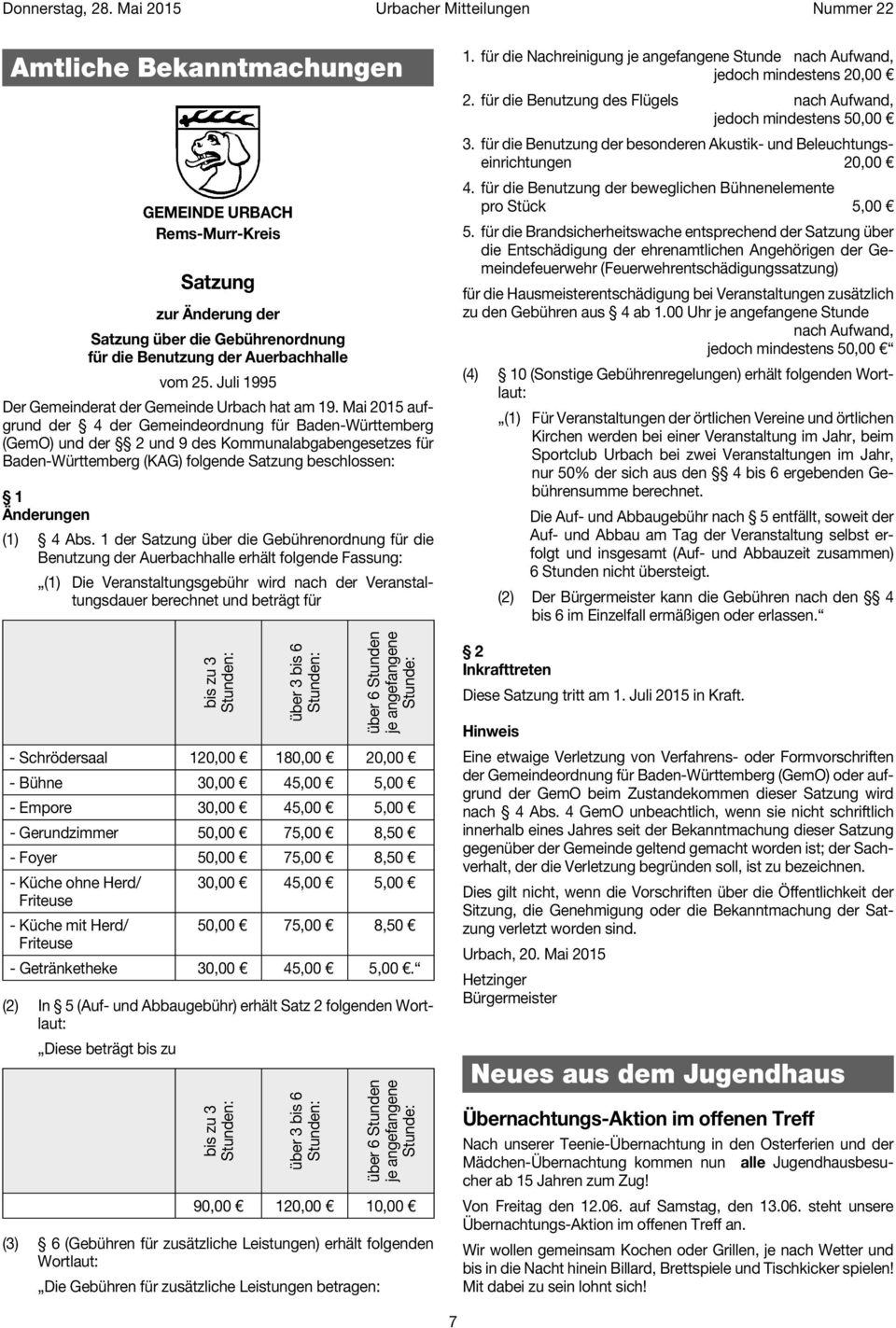 Mai 2015 aufgrund der 4 der Gemeindeordnung für Baden-Württemberg (GemO) und der 2 und des Kommunalabgabengesetzes für Baden-Württemberg (KAG) folgende Satzung beschlossen: 1 Änderungen (1) 4 Abs.