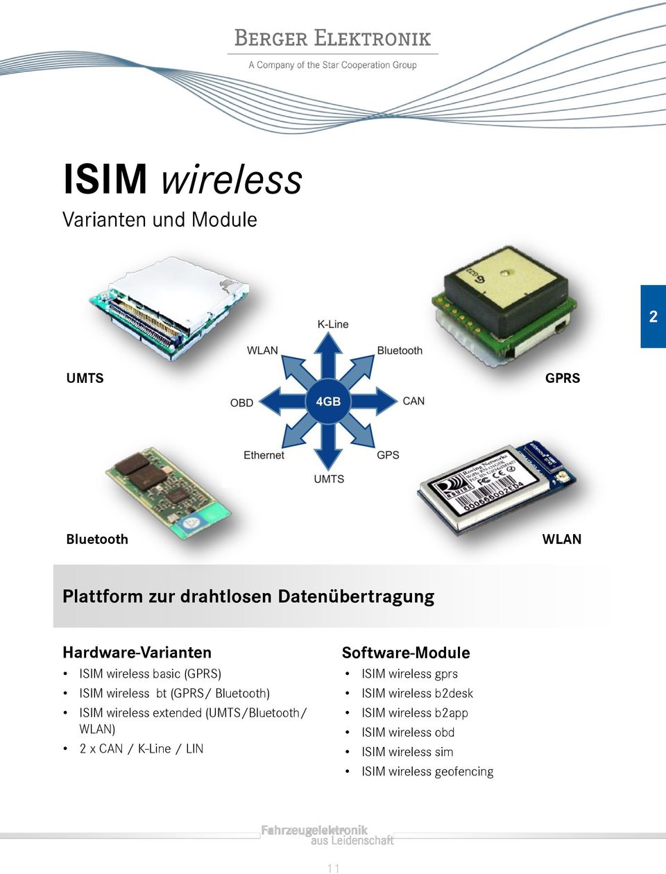 ISIM wireless extended (UMTS/Bluetooth/ WLAN) 2 x CAN / K-Line / LIN Software-Module ISIM wireless