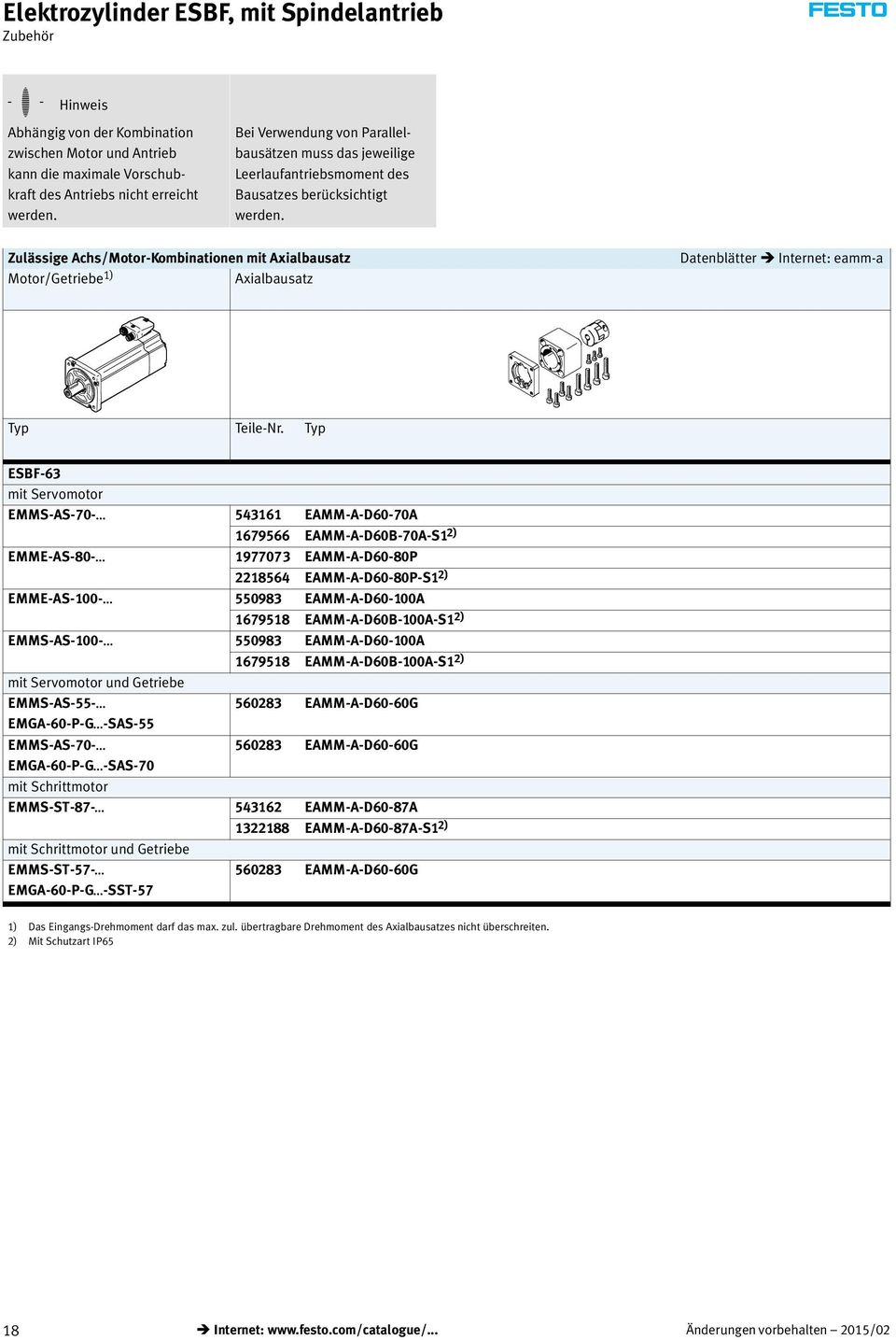 Zulässige Achs/Motor-Kombinationen mit Axialbausatz Motor/Getriebe 1) Axialbausatz Datenblätter Internet: eamm-a Typ Teile-Nr.