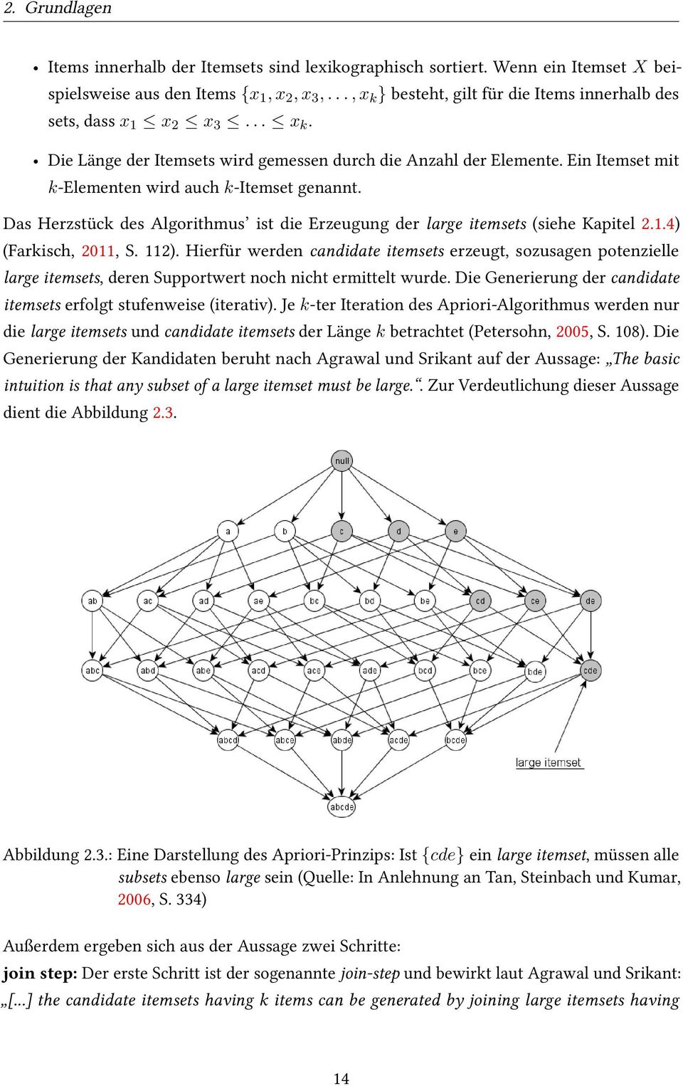 Ein Itemset mit k-elementen wird auch k-itemset genannt. Das Herzstück des Algorithmus ist die Erzeugung der large itemsets (siehe Kapitel 2.1.4) (Farkisch, 2011, S. 112).