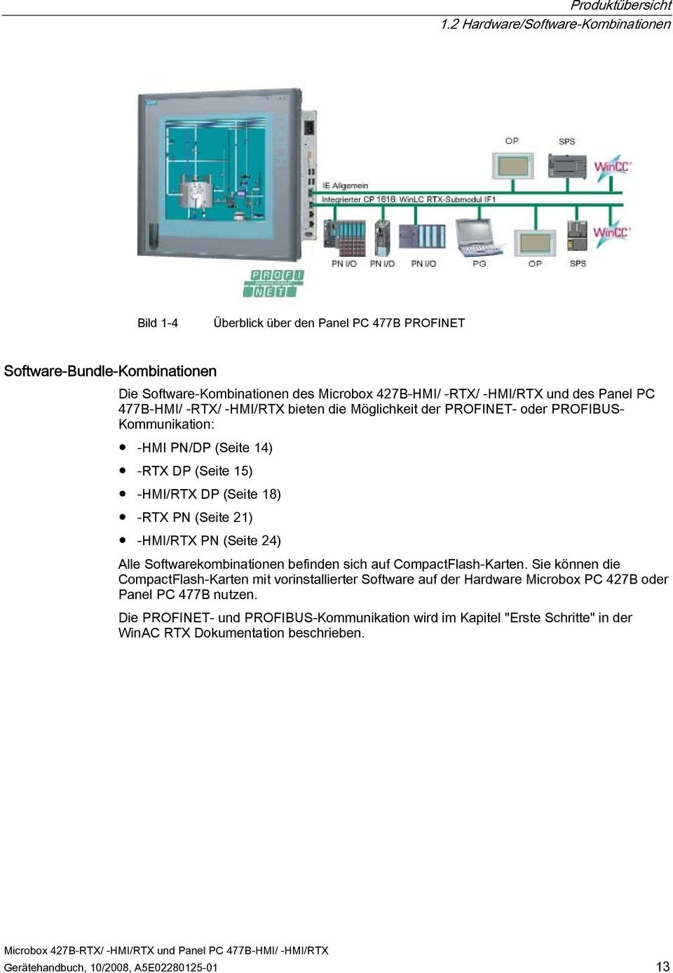 Panel PC 477B-HMI/ -RTX/ -HMI/RTX bieten die Möglichkeit der PROFINET- oder PROFIBUS- Kommunikation: -HMI PN/DP (Seite 14) -RTX DP (Seite 15) -HMI/RTX DP (Seite 18) -RTX PN (Seite 21)