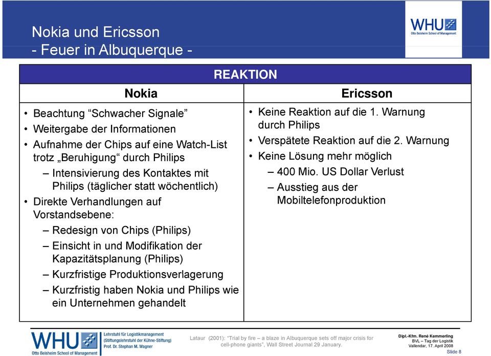 Produktionsverlagerung Kurzfristig haben Nokia und Philips wie ein Unternehmen gehandelt REAKTION Ericsson Keine Reaktion auf die 1. Warnung durch Philips Verspätete t Reaktion auf die 2.